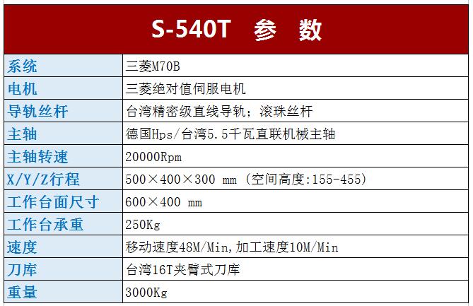 S -540T鉆攻機(jī)參數(shù)