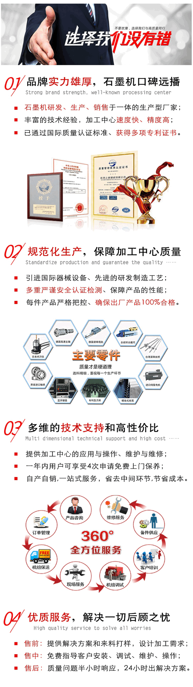 高速石墨雕銑機廠家